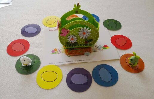 ein Oster Spiel mit Osterkorb in der Mitte mit zwei Spielfiguren, ein Hase und ein Vogel